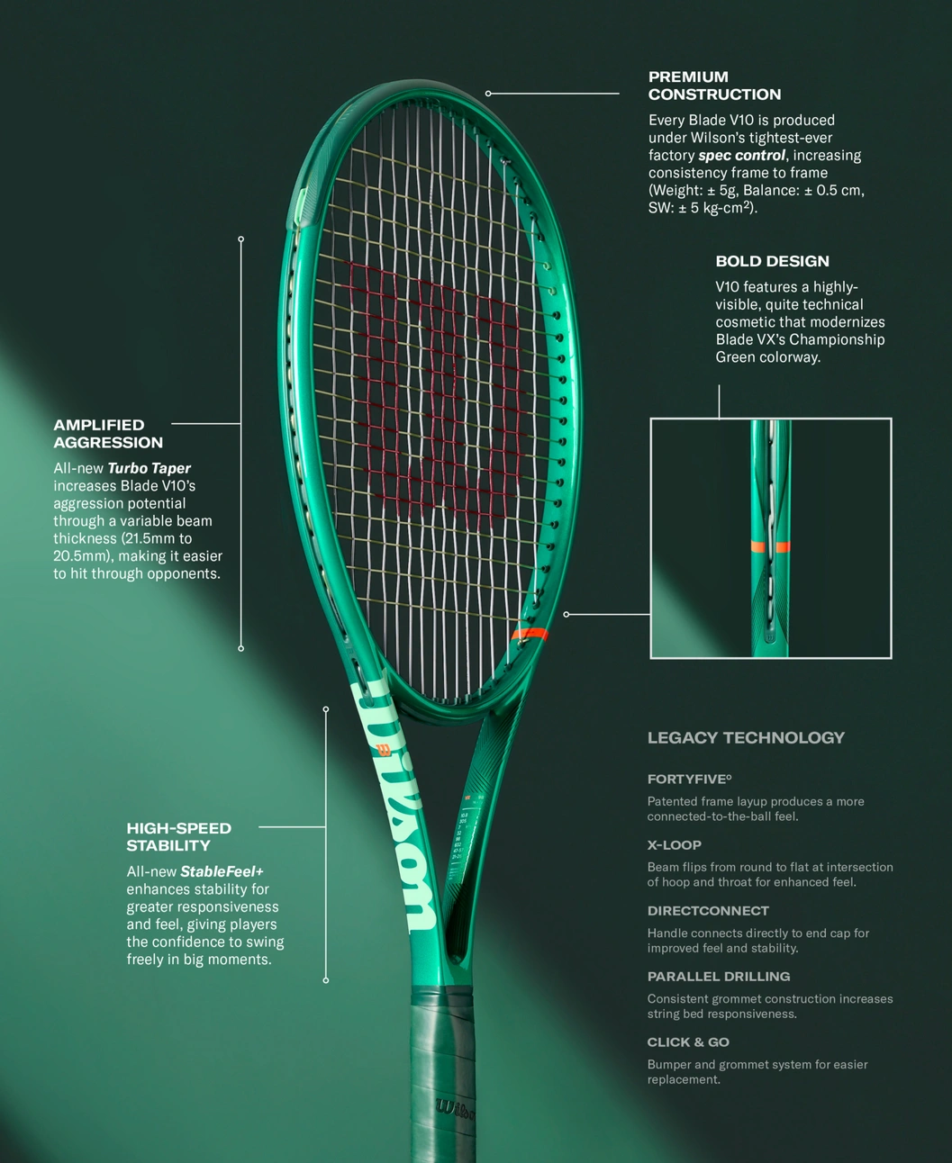 Wilson Blade 100 Pro V10 Tennis Racket